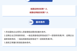 诚通证券公开“海选”总经理、副总经理，为年内第二次市场化招聘