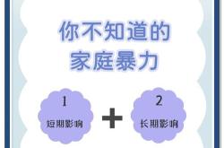 家暴施暴者共同点：揭开家庭暴力背后的心理阴影