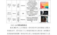 《推动人工智能安全可靠可控发展行业倡议》发布