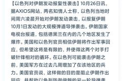 以色列袭击伊朗 石油黄金跳涨 美股期指跌逾2%