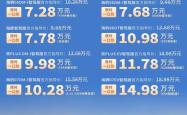 “价格战”愈演愈烈、车企集体发声反对“内卷式”竞争，如何重回正常市场环境？