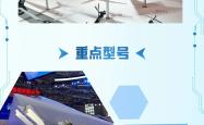 歼20、歼10CE出国参展，中航工业集团公布巴黎航展阵容