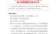 建设银行：发行115.89亿股募集资金1050亿元