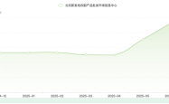 柠檬价格暴涨5倍，有饮品店拟下架柠檬水