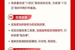 后续宏观经济修复仍需积极财政政策呵护｜宏观晚6点