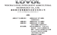 中国农机老大转战港股IPO