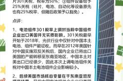 众捷汽车：美国关税政策对公司影响较小