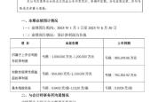 销售额 691 亿，预亏超百亿，万科发布上半年业绩预告