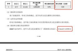 收获超34亿元，东方财富实控人父亲询价转让的1%股份有了买家