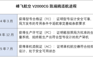 全球首架“三证齐全”吨级以上eVTOL交付，率先在广东商业化应用