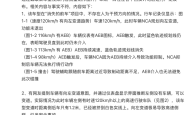 懂车帝回应辅助驾驶测试争议：仅代表事故模拟当时该车辆的碰撞结果