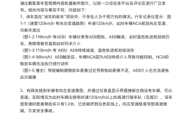 懂车帝回应辅助驾驶测试争议：仅代表事故模拟当时该车辆的碰撞结果