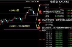 博时基金王祥：短期黄金市场呈现明显过热局面