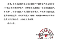 奇瑞汽车否认向印度JSW集团提供技术：仅在零部件供应方面合作