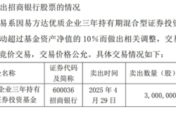 “顶流”张坤一日砍仓300万股招商银行，原来是持仓超限额了