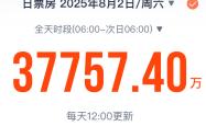 破3.7亿！暑期档单日电影票房创新高