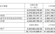 增收不增利的北汽蓝谷半年亏了23亿，四年亏损超230亿