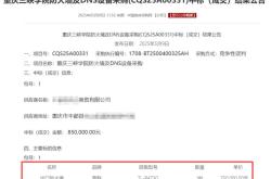 重庆一高校75万采购市价299元产品？工作人员：正在处理