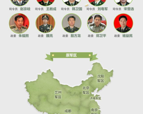 五大战区划分图：中国军事战略布局的全新视角