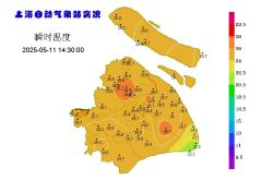 上海下周最高气温在30℃附近徘徊，夏天越来越近