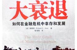 邦达亚洲:多重利空因素打压 黄金大幅下挫