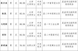南昌上饶领导干部任前公示：2人拟提名为县（市、区）长候选人