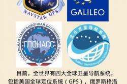 北斗正挑战GPS地位？外交部回应