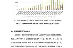 国新办发布《关于新冠疫情防控与病毒溯源的中方行动和立场》白皮书