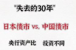 日本40年期国债收益率上升6个基点 至3.675%