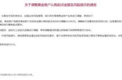 招商银行：黄金账户活期及定投认购门槛上调至1000元