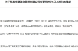 “中东资本”卡塔尔控股成为华夏基金第三大股东，外资不断加仓中国