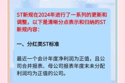 *ST中程六年财务造假与退市风险