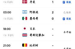卡塔尔 QE 指数上涨 0.4% 卡塔尔国家银行领涨