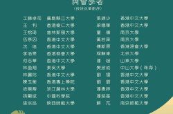 香港中文大学“经典的诠释与传播国际学术研讨会”纪要