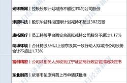 亚洲金融：森户哲也获委任为非执行董事