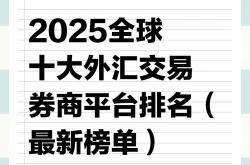 环球外汇网：全球外汇市场的风向标