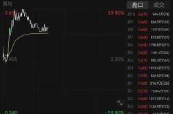 又一A股公司，突发停牌！