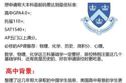 美国教育部称哥伦比亚大学不符合认证标准