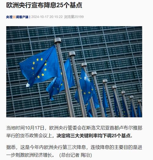 法国央行行长:欧洲央行有进一步降息的空间 第1张 法国央行行长:欧洲央行有进一步降息的空间 第1张