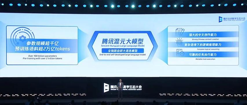 腾讯宣布重构混元大模型研发体系，加大AI投入 第1张