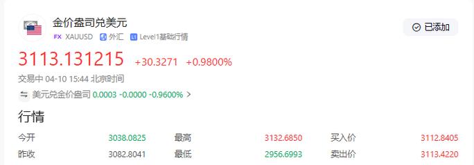 特朗普将在密歇根宣布对部分汽车制造商的关税减免 第1张 特朗普将在密歇根宣布对部分汽车制造商的关税减免 第1张