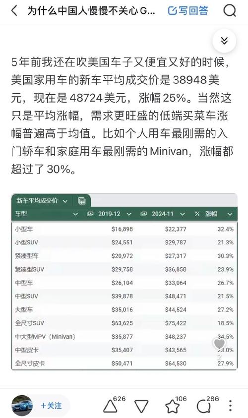 马斯克麻烦事不断 特斯拉在瑞典销量暴跌超80%！ 第1张