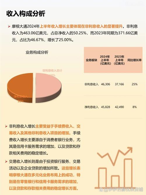 摩根大通美债客户调查:空头占比升至3月份以来最高 第1张 摩根大通美债客户调查:空头占比升至3月份以来最高 第1张