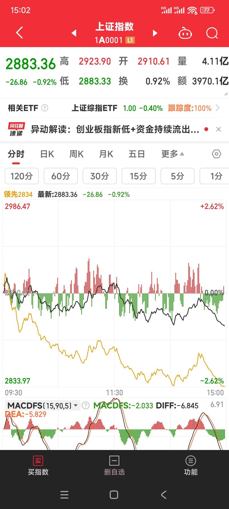 操盘必读:影响股市利好或利空消息_2025年5月15日_财经新闻 第1张 操盘必读:影响股市利好或利空消息_2025年5月15日_财经新闻 第1张
