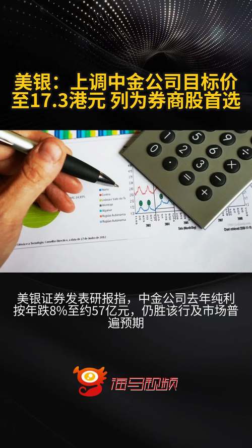 美图公司盘中涨超3% 中金公司此前给予目标价6.50港元 第1张 美图公司盘中涨超3% 中金公司此前给予目标价6.50港元 第1张