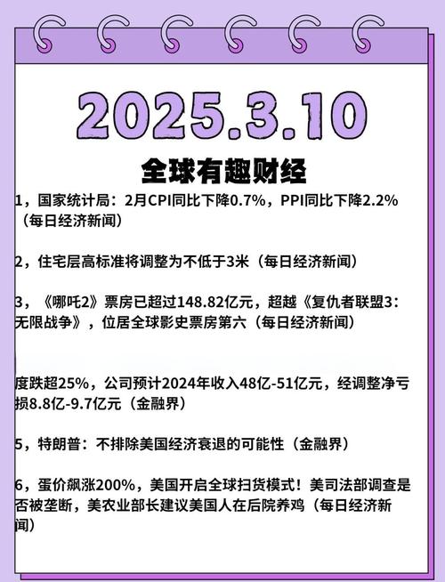 操盘必读：影响股市利好或利空消息_2025年5月19日_财经新闻 第1张