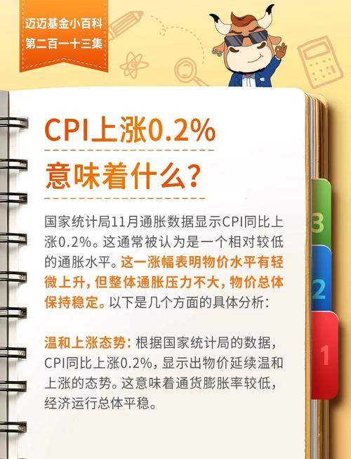 邦达亚洲:CPI数据表现良好 英镑突破1.3400关口 第1张 邦达亚洲:CPI数据表现良好 英镑突破1.3400关口 第1张