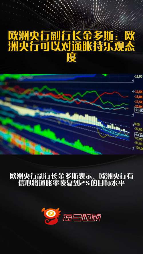 欧洲央行副行长：将“相对较快地”实现2%的通胀目标 第1张