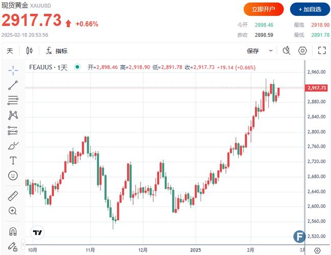 韩国5月出口额收缩 特朗普贸易政策不确定性加剧 第1张 韩国5月出口额收缩 特朗普贸易政策不确定性加剧 第1张