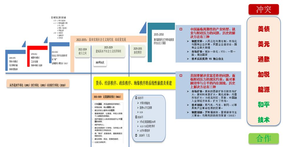 创金合信基金魏凤春：按兵不动 第1张